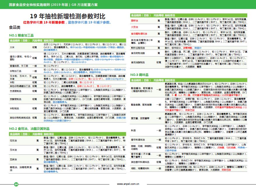 香港正版免费大全资料,实践性执行计划_超值版72.781