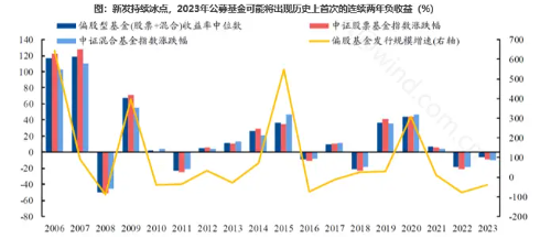 2024年香港6合开奖结果+开奖记录,深入数据策略解析_进阶款28.785