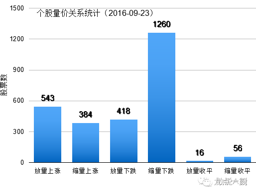 新澳门历史所有记录大全,统计数据解释定义_SHD79.938