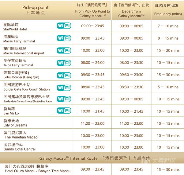 2024澳门特马今晚开奖56期的,实效策略分析_bundle52.390