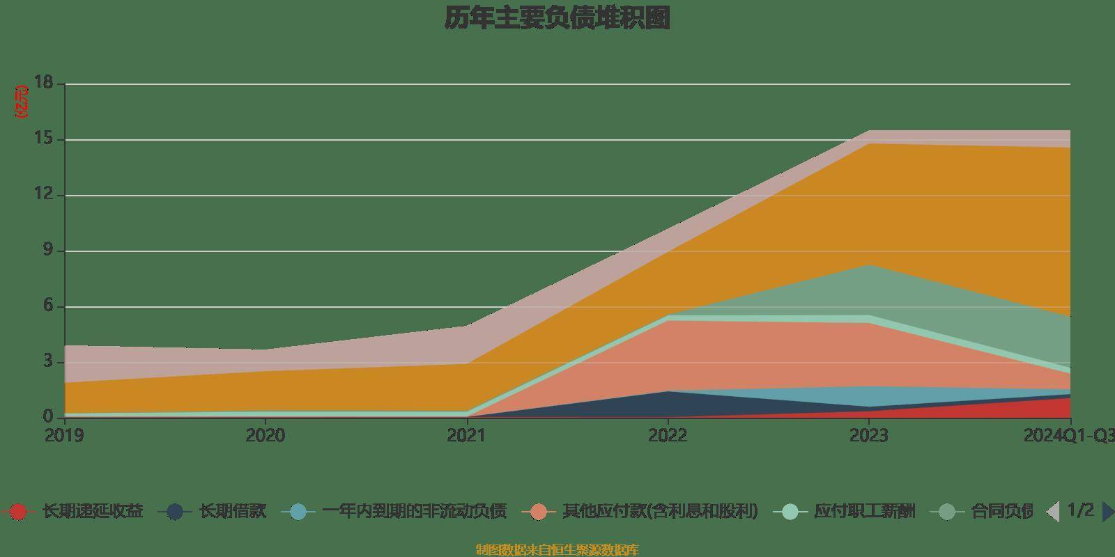 2024年新澳门今晚开奖结果,实地评估说明_潮流版45.203