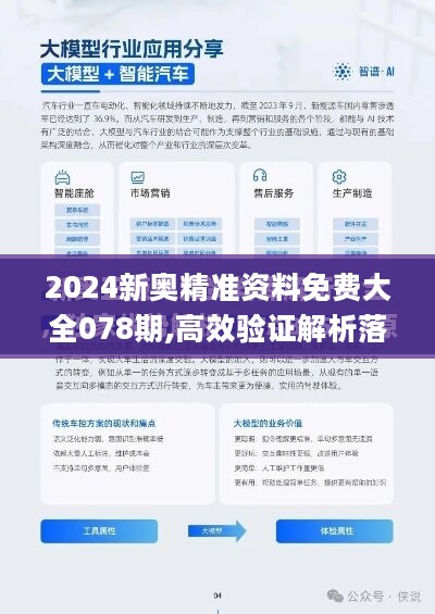 2024新奥正版资料最精准免费大全,高效方案实施设计_V版23.655