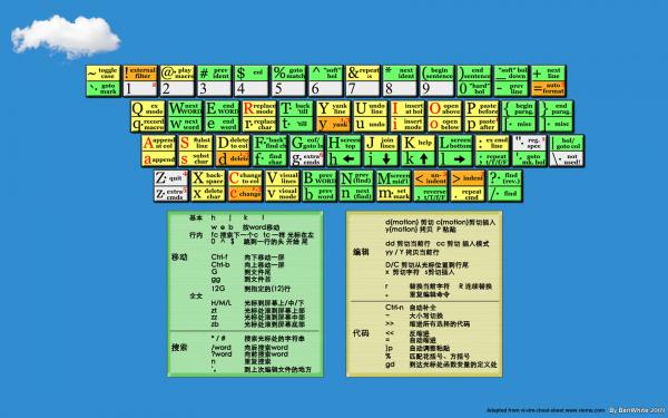 2024澳门正版免费精准资料,快捷问题方案设计_36032.291