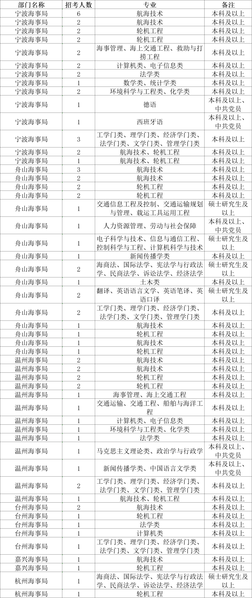 2024年澳门六今晚开奖结果,确保问题解析_LT60.794