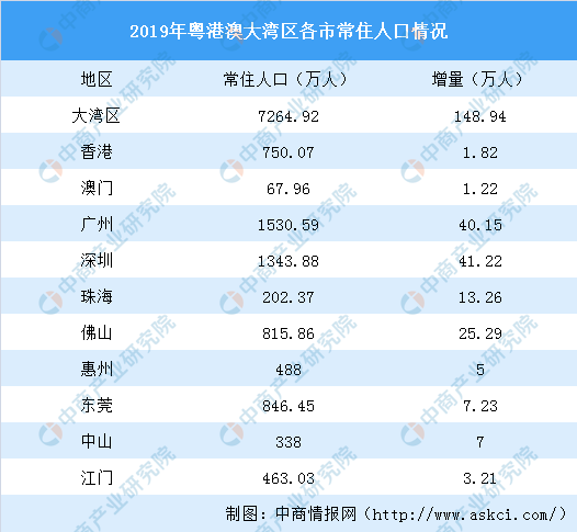 澳门六开奖结果2024开奖记录查询十二生肖排,实地分析数据执行_旗舰版39.548