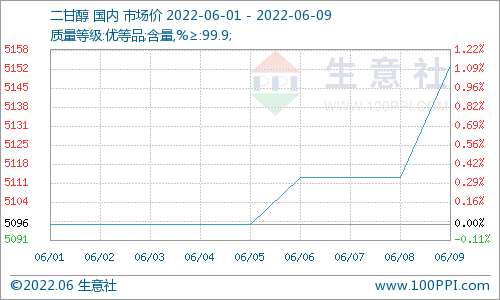 王中王72396cm最准一肖,数据驱动执行方案_尊享版46.170