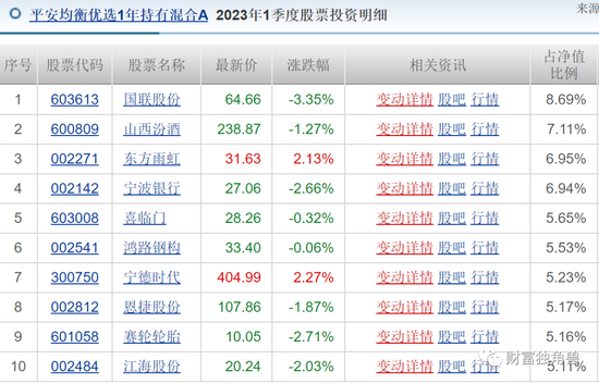 新澳门天天开彩最快查询结果,精细化解读说明_豪华款48.245