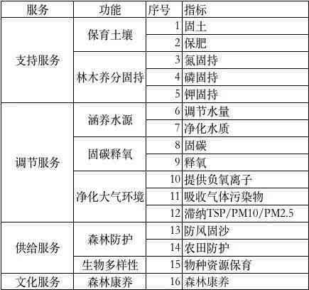 澳门江左梅郎资料论坛,系统评估说明_网页版160.422