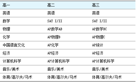 2024新澳天天彩资料免费提供,广泛方法解析说明_WP版44.877