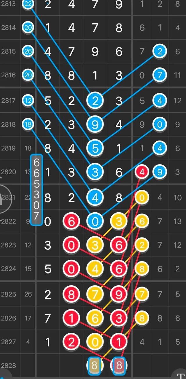 超准三中三永不改料免费,数据整合执行方案_Phablet53.533