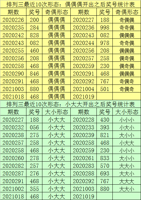 最准一肖一码一一孑中特,实地研究数据应用_标配版85.327