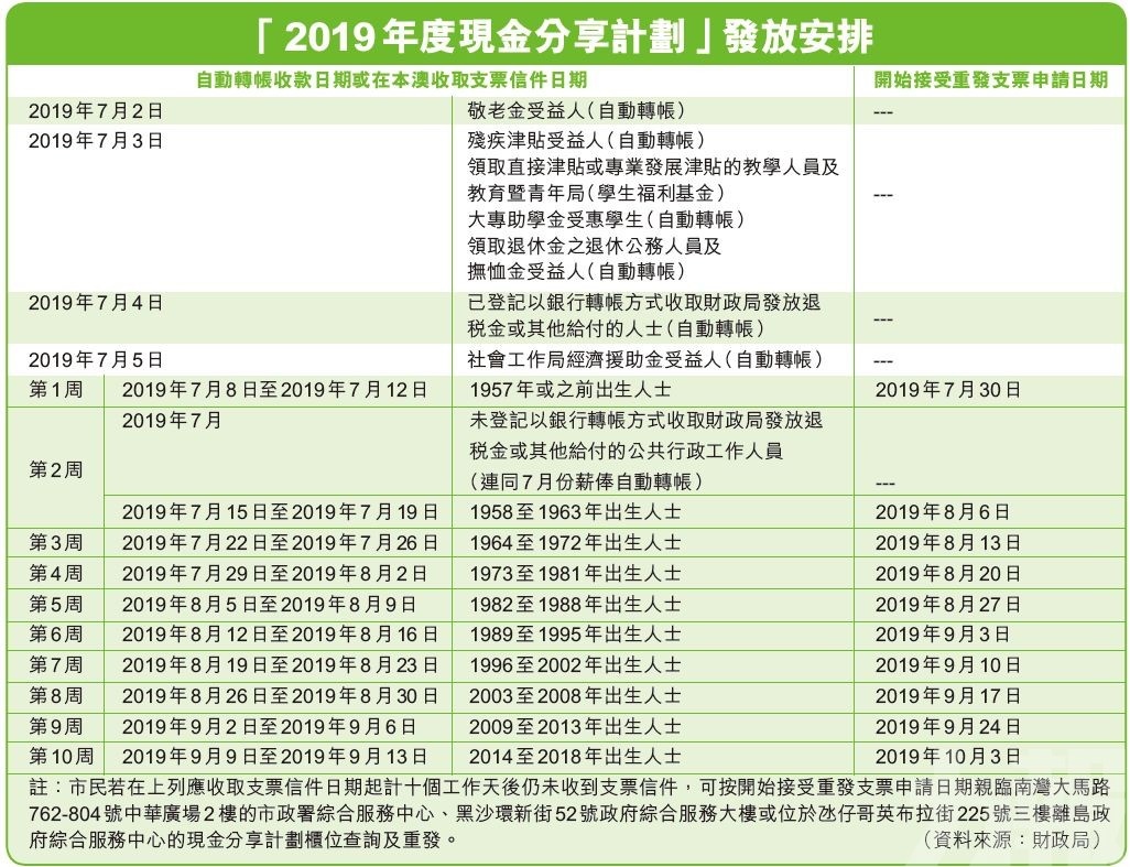 澳门六开奖结果2024开奖记录今晚,实地计划设计验证_Kindle52.455