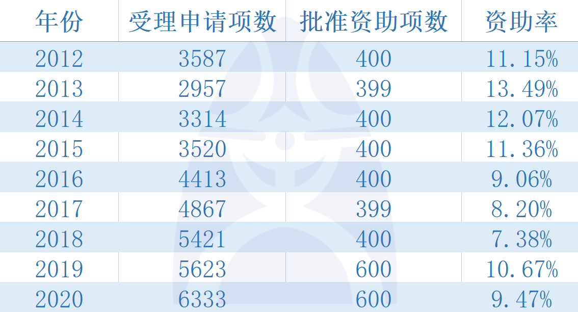 2024新澳门今天晚上开什么生肖,安全性策略评估_9DM44.356