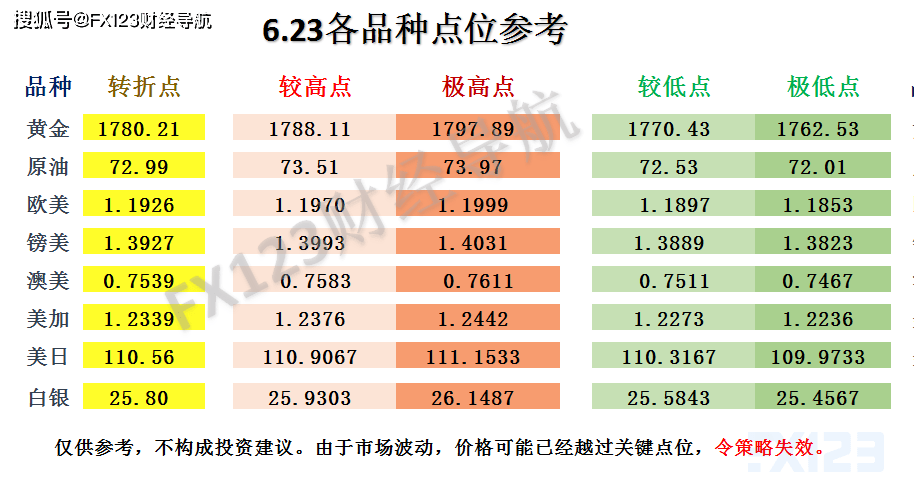 新澳天天免费好彩六肖,前沿解答解释定义_精英版61.99