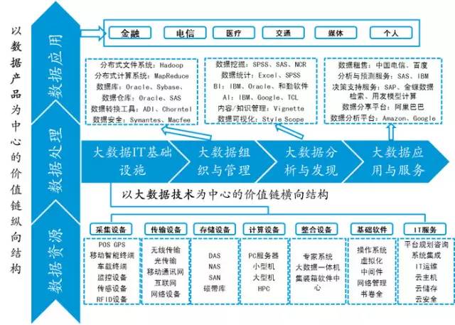 2024新澳精准资料免费,深入数据执行计划_开发版57.515