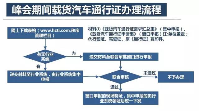 2024年澳门精准免费大全,快速实施解答策略_轻量版40.135