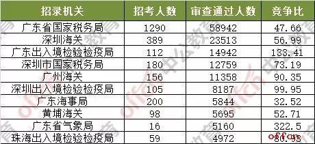 东跑跑 第26页