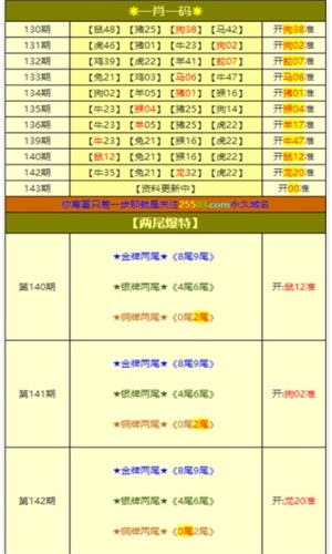 白小姐三肖中特开奖结果,经典解释落实_AR28.592