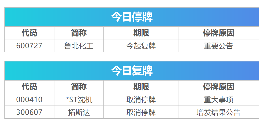 626969澳彩资料2024年,实地考察数据解析_云端版93.491