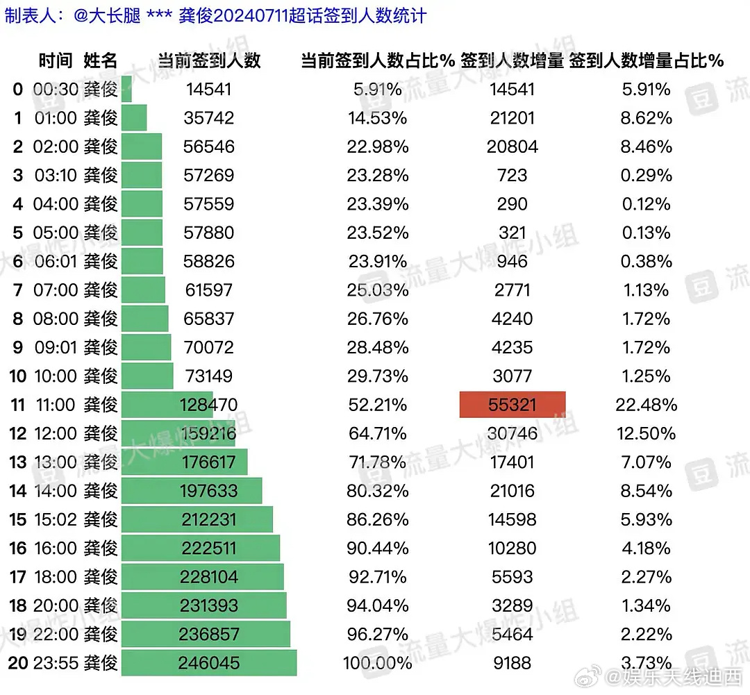 奥门一肖一码一中一,数据分析驱动执行_MP69.168