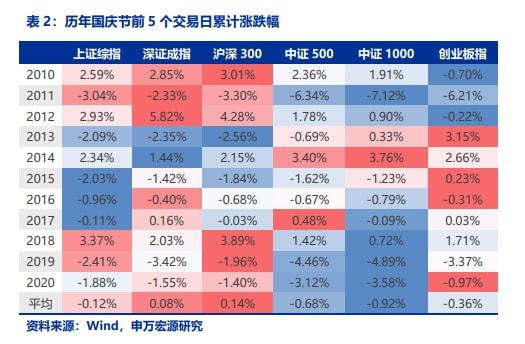 2024新奥历史开奖记录19期,数据驱动分析决策_限量版26.203