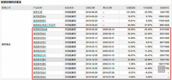 2024免费资料精准一码,稳健性策略评估_AR50.21