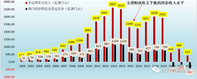 2024新澳门历史开奖记录查询结果,经济执行方案分析_10DM11.329