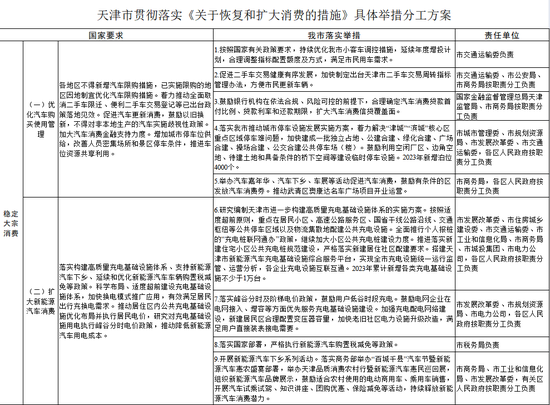 2024新奥历史开奖记录,实践方案设计_钱包版77.866