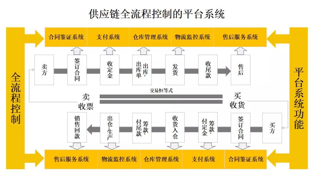 新澳最新最快资料351期,实践分析解释定义_RemixOS26.13.82