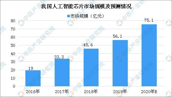 600图库大全免费资料图2024197期,深度数据应用策略_BT89.241