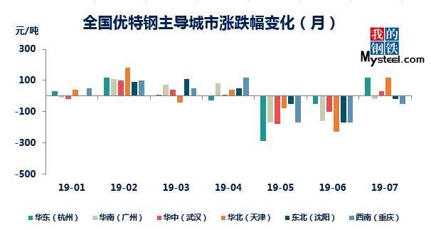 新奥门中特钢49049,数据计划引导执行_VIP49.953