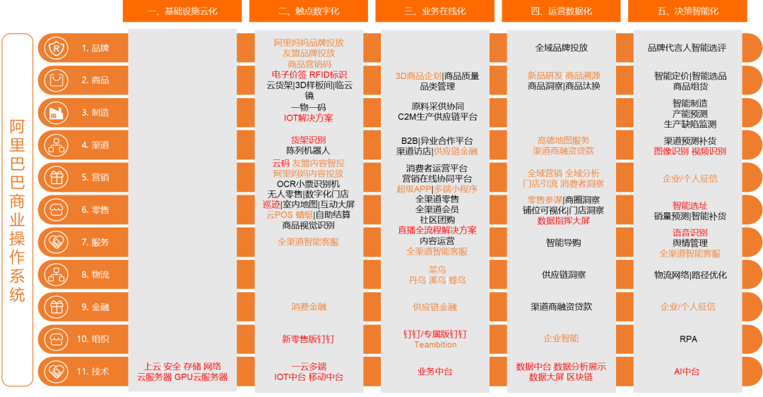 一码一肖100%精准,精细解析说明_WP88.226