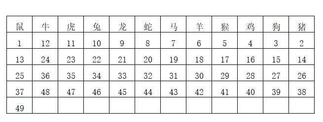 2024年香港6合开奖结果+开奖记录,实地数据验证策略_NE版20.972