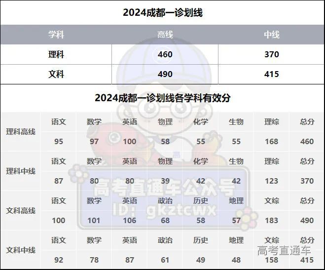 新澳门2024年资料大全管家婆,可靠执行计划_X版99.487