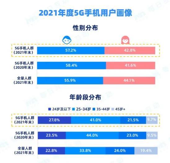 2024天天彩资料大全免费600,互动策略解析_策略版43.949