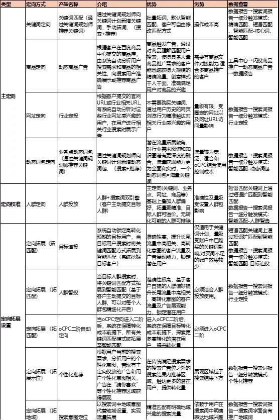 三肖必中三期必出资料,精准解答解释定义_4K版85.448