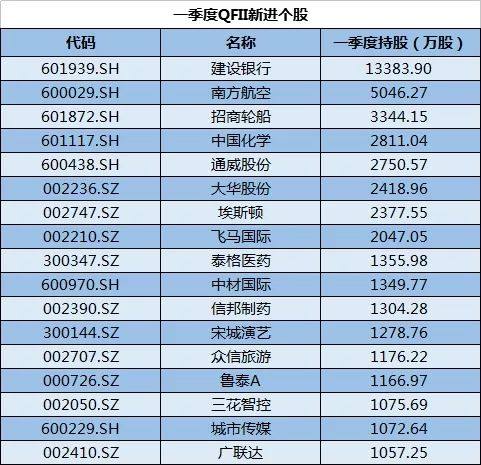 澳门开奖记录开奖结果2024,数据整合设计解析_vShop33.743