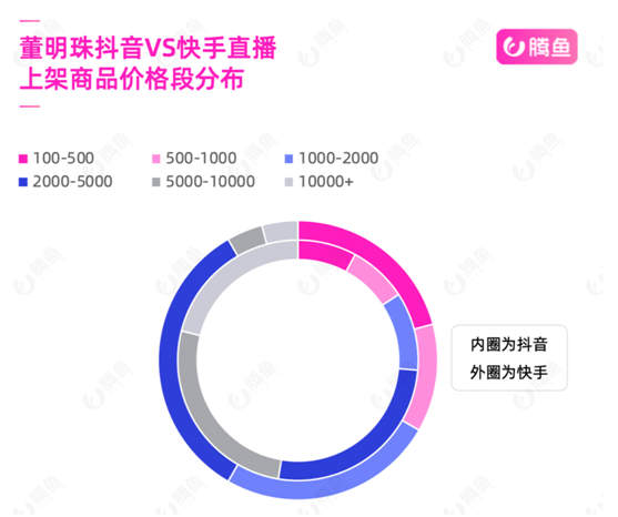 澳门天天期期精准最快直播,深入解析策略数据_尊贵款53.211