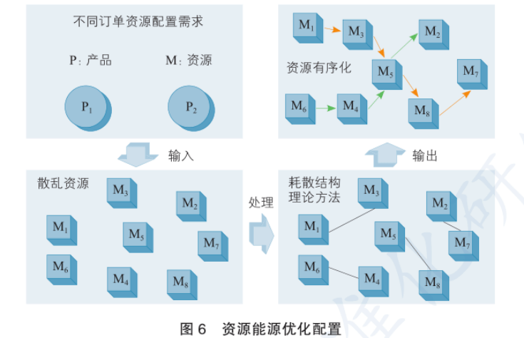 2024澳门今晚开特马开什么,综合数据解释定义_macOS61.930