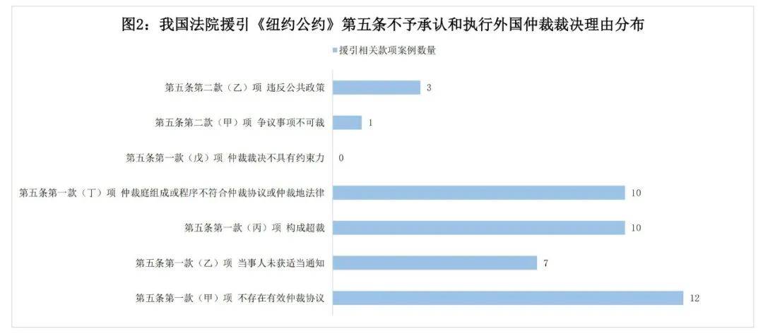 2024澳门历史开奖记录,实地执行考察数据_尊享款63.573