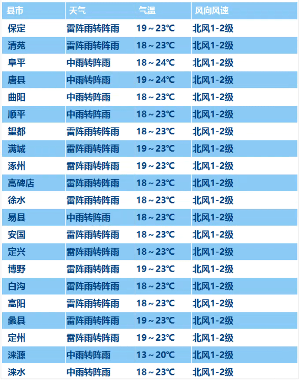 今晚澳门必中24码,完善系统评估_专属版64.237