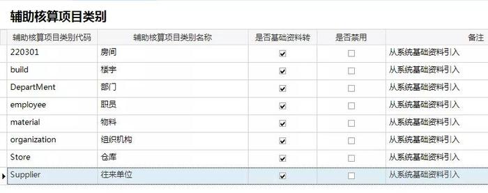 管家婆资料大全,系统研究解释定义_豪华版30.869