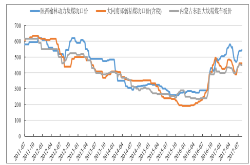 2024新澳今晚资料免费,实地数据评估解析_交互版68.758