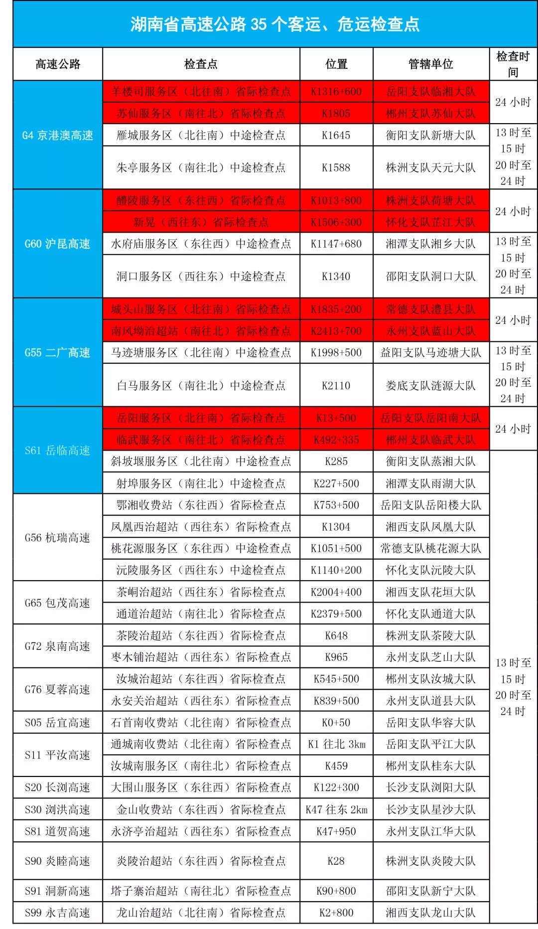 新奥门最新最快资料,高速计划响应执行_Lite14.965