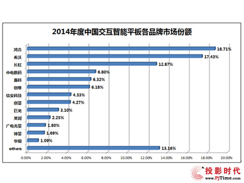 2024澳门开奖结果记录,实地执行分析数据_交互版4.688