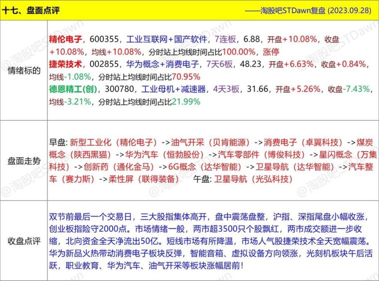 新澳天天开奖资料大全262期,实地数据解释定义_nShop36.162