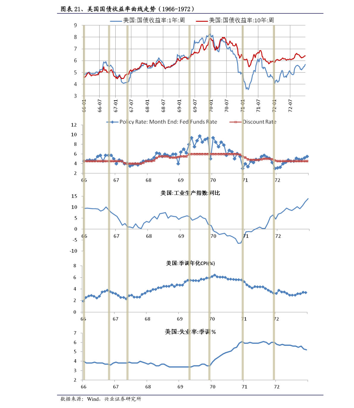 最新王府井股票动态与投资前景展望分析