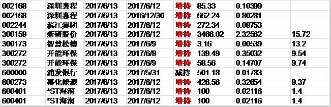 管家婆一肖一码100,可靠性计划解析_R版19.127