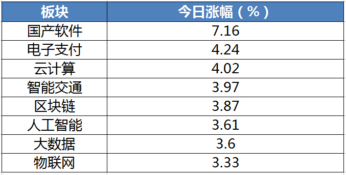 2024年澳门特马今晚开码,权威研究解释定义_专业款30.974