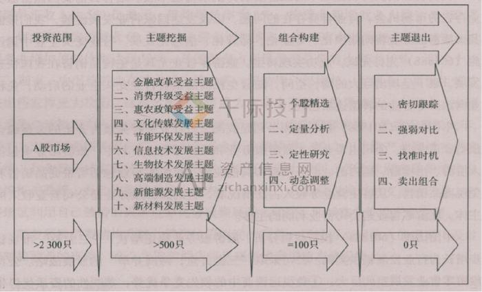 2024正版资料免费公开,符合性策略定义研究_6DM53.953